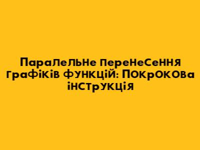 Паралельне перенесення графіків функцій: Покрокова інструкція