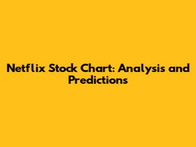 Netflix Stock Chart: Analysis and Predictions