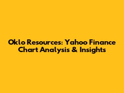 Oklo Resources: Yahoo Finance Chart Analysis & Insights
